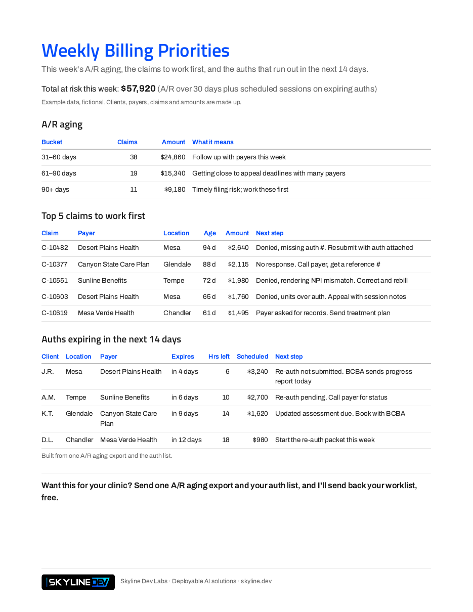 Weekly Billing Worksheet for clinic billing